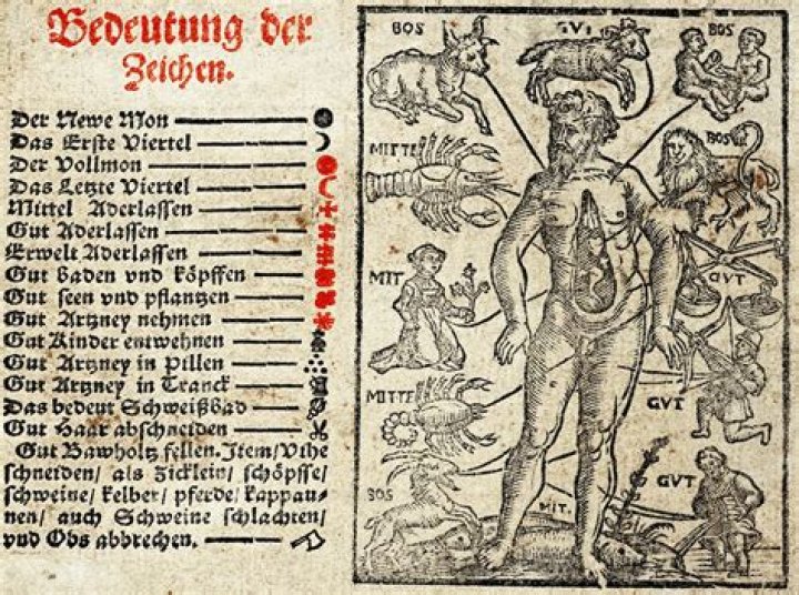 Discoveries From Your Christian Nodal Zodiac Sign