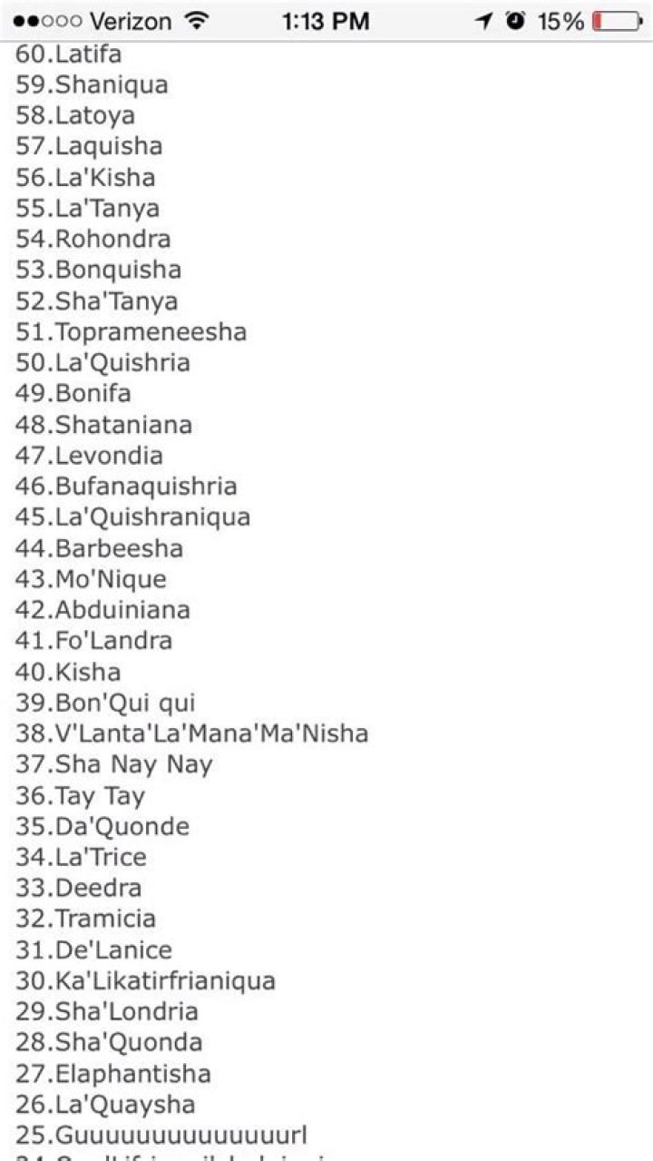 Ghetto Nicknames For Girlfriend Revealed